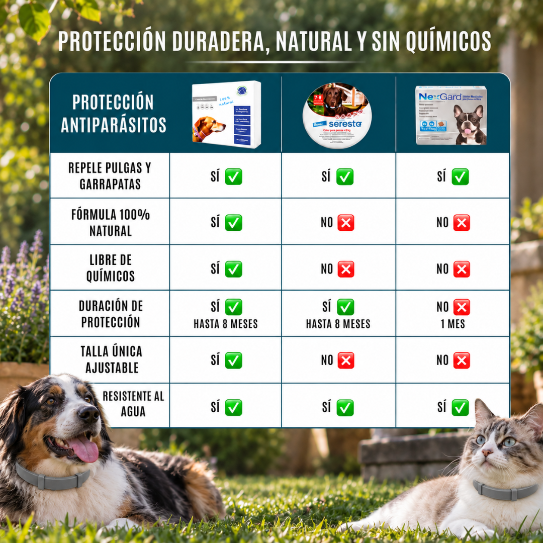 Collar Antiparasitario 100% Natural